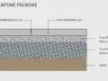Schemat podłoża gruntowego pod taras: płyta tarasowa, warstwa granofugi, kruszywo łamane i grunt.